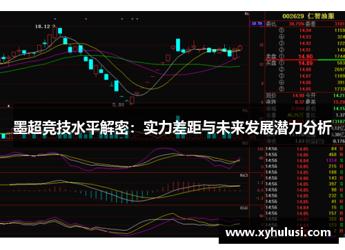 墨超竞技水平解密:实力差距与未来发展潜力分析 墨超竞技水平解密:实力差距与未来发展潜力分析