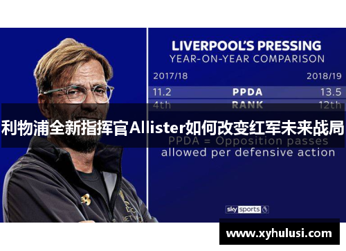 利物浦全新指挥官Allister如何改变红军未来战局 利物浦全新指挥官Allister如何改变红军未来战局